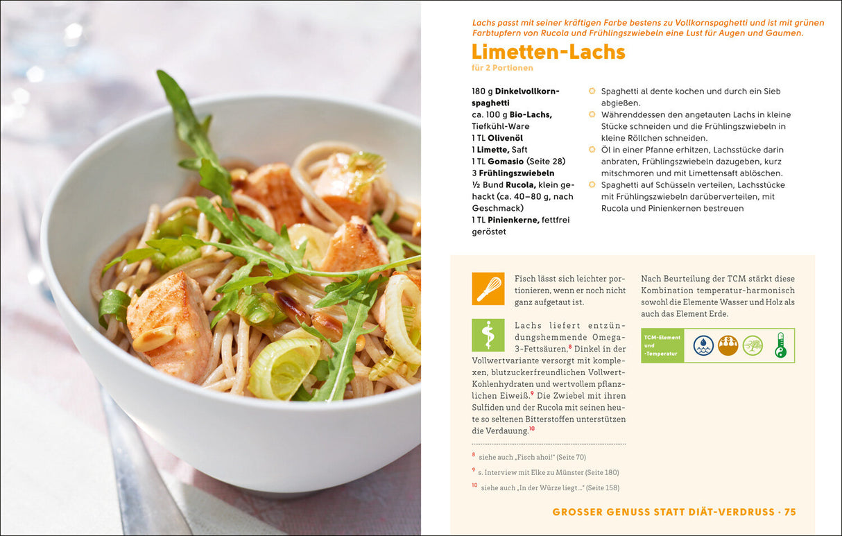 Tomatenrot + Drachengrün.