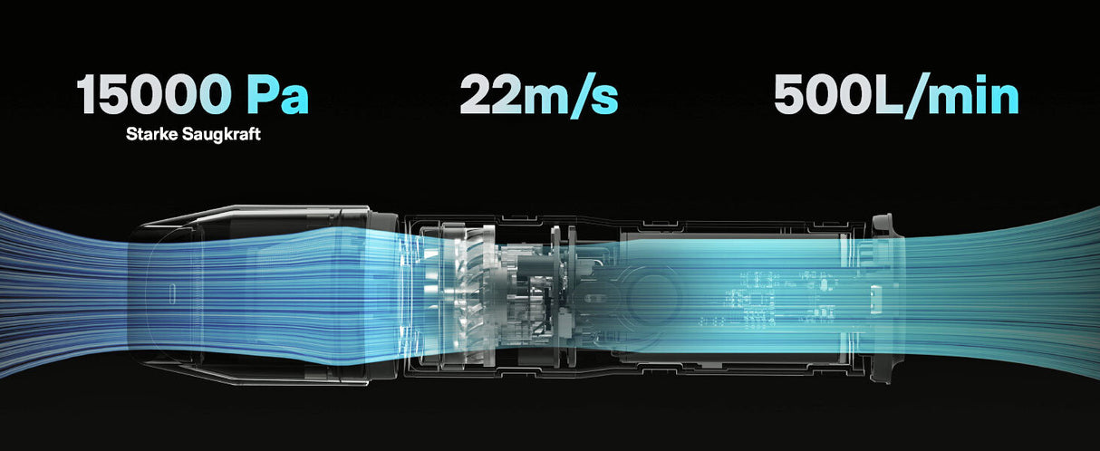 HOTO 4 in 1 Handstaubsauger.