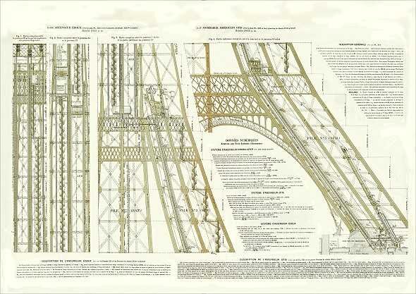 Gustave Eiffel. Der Eiffel-Turm