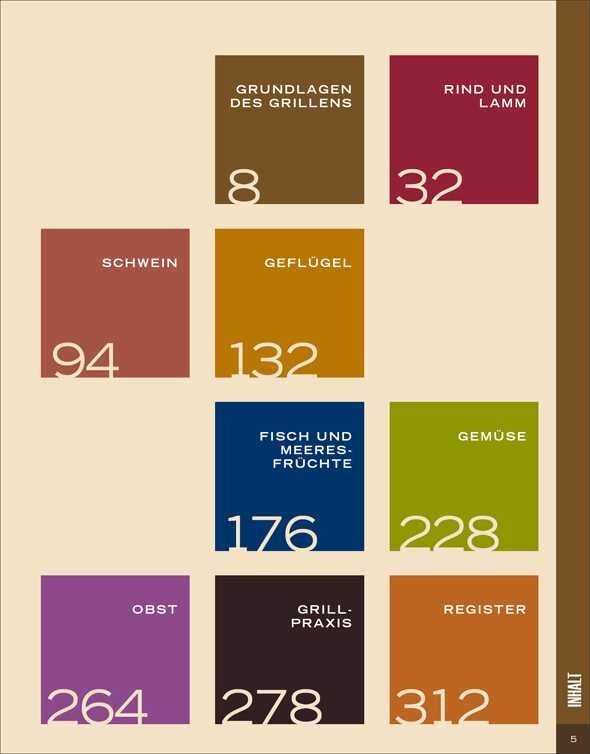 Webers Grill-Bibel. Spiegel-Bestseller