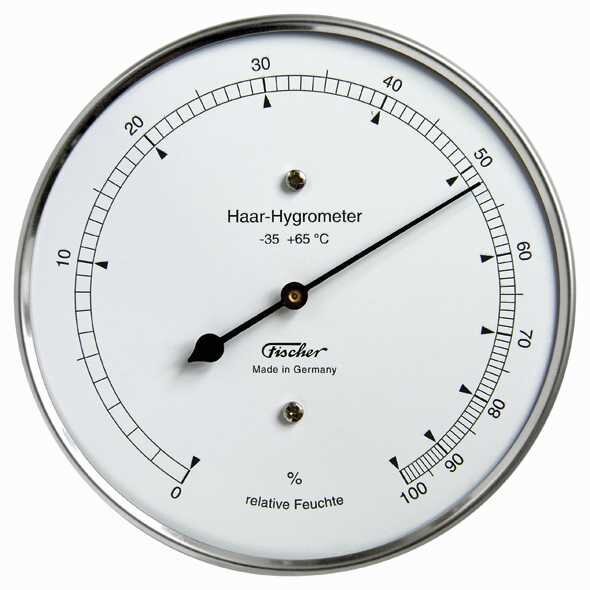 Haar-Hygrometer mit Zeiger, zeigt Temperaturbereich -35 bis +65 °C, und relative Feuchte in Prozent.
