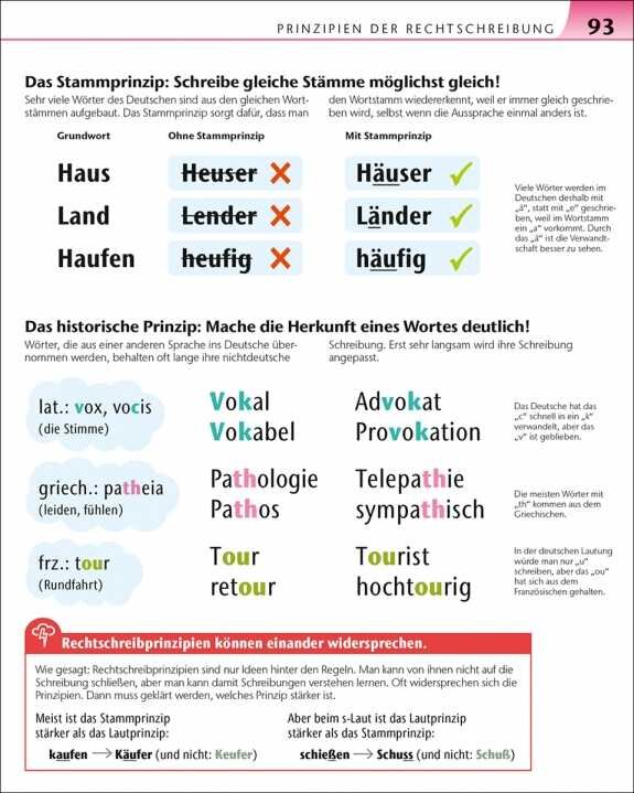 Deutsch für Eltern