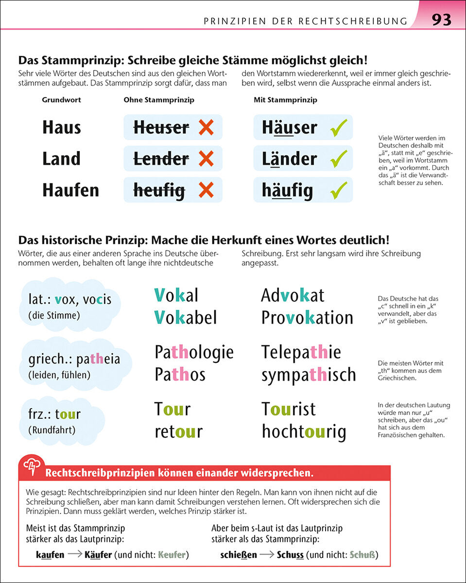 Deutsch für Eltern