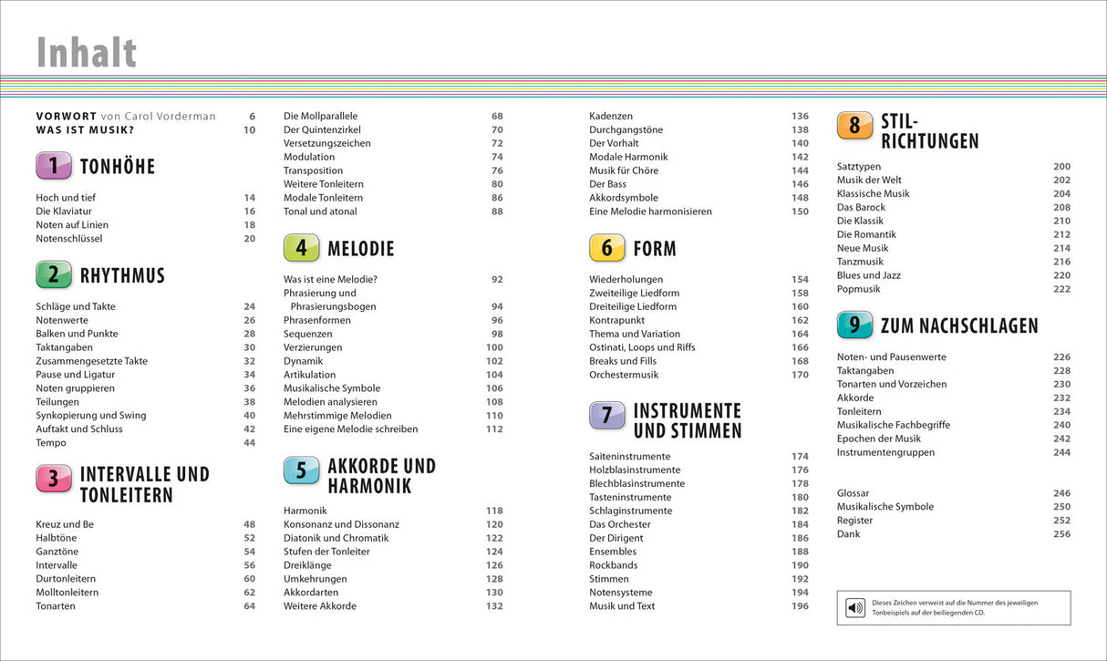 Seitenübersicht eines Musikbuchs mit Kapiteln zu Tonhöhe, Rhythmus, Intervalle, Melodie, Akkorde, Form, Instrumente, Stilrichtunge