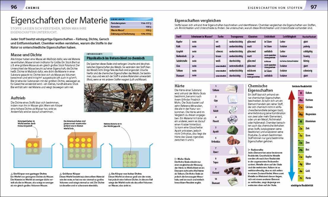 Vergleich von Wasser- und Gesteinsdichte, zeigt drei unterschiedliche Körpergrößen in Wasser.
