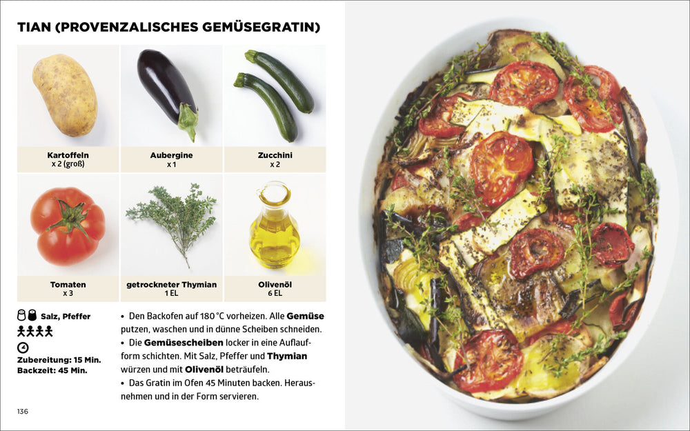 Bilder von Zutaten für Provenzalisches Gemüsegratin und das fertige Gericht in einer Auflaufform.