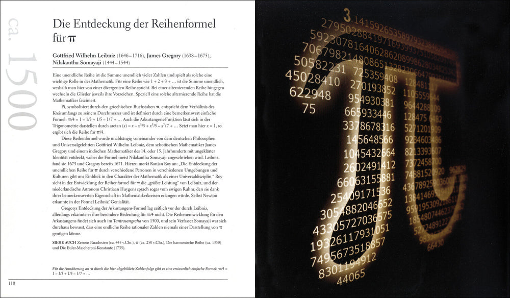 Seiten einer Buchseite mit Text über die Entdeckung der Reihenformel für π, daneben eine digitale Zahlendarstellung