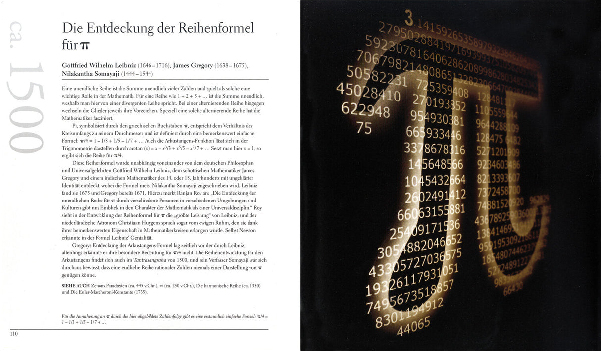 Seiten einer Buchseite mit Text über die Entdeckung der Reihenformel für π, daneben eine digitale Zahlendarstellung