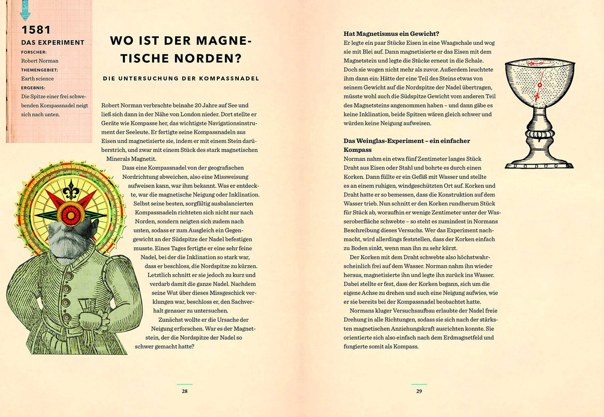 Zwei Seiten eines wissenschaftlichen Artikels über Magnetismus, mit Illustrationen eines Kompasses und eines Bechers.