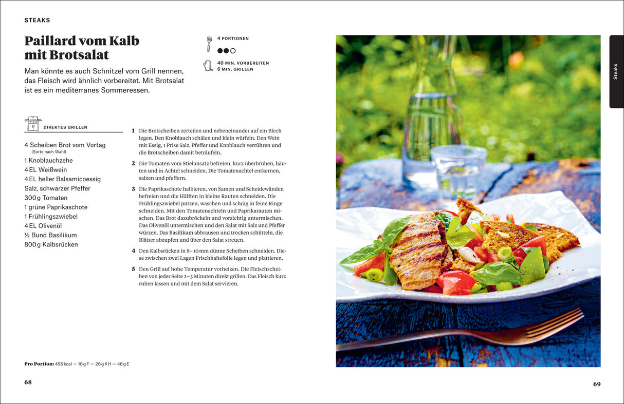 Paillard vom Kalb mit Brotsalat - Rezept