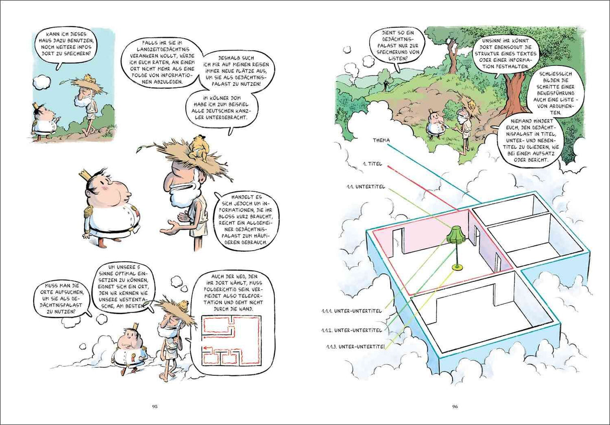 Das Geheimnis des unfehlbaren Gedächtnisses