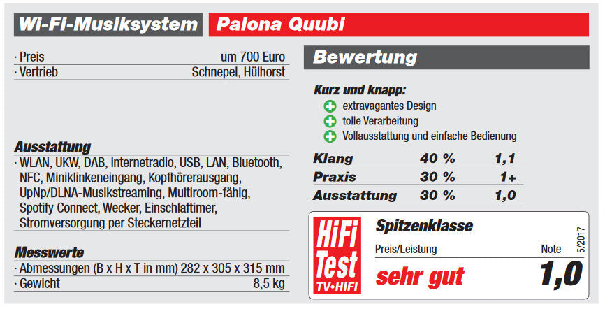 Bewertung und technische Daten eines Wi-Fi-Musiksystems namens Palona Quibi, Preis ca. 700 Euro, 8,5 kg, sehr gute Bewertung.