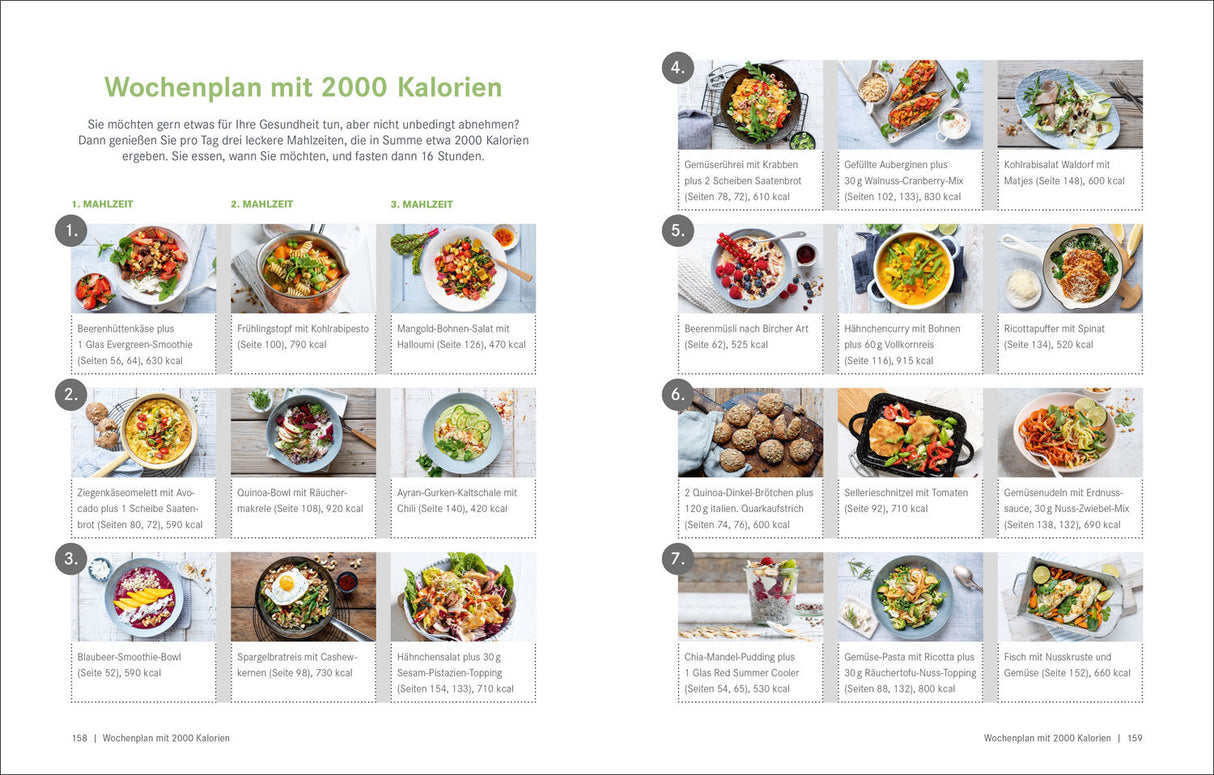 Verschiedene Mahlzeiten mit Kalorienangaben, in sechs Gruppen aufgeteilt, inklusive Bildern und Rezeptdetails.