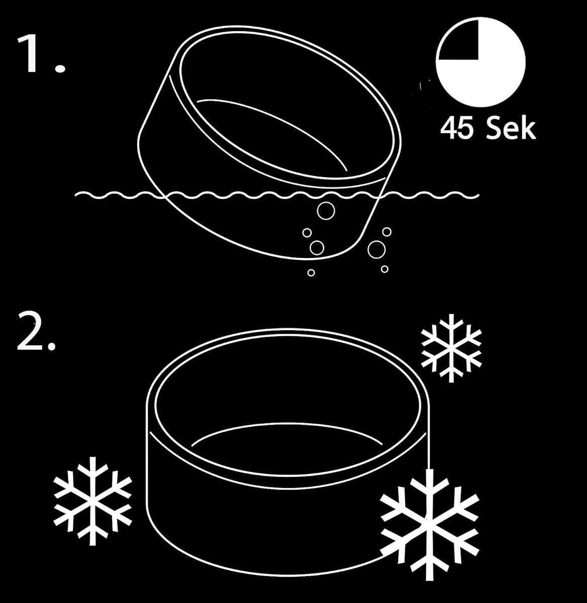 Anleitung zum Einfrieren: 1. Wasser in einem Becher 45 Sekunden ins Wasser tauchen. 2. Becher in den Gefrierschrank stellen.