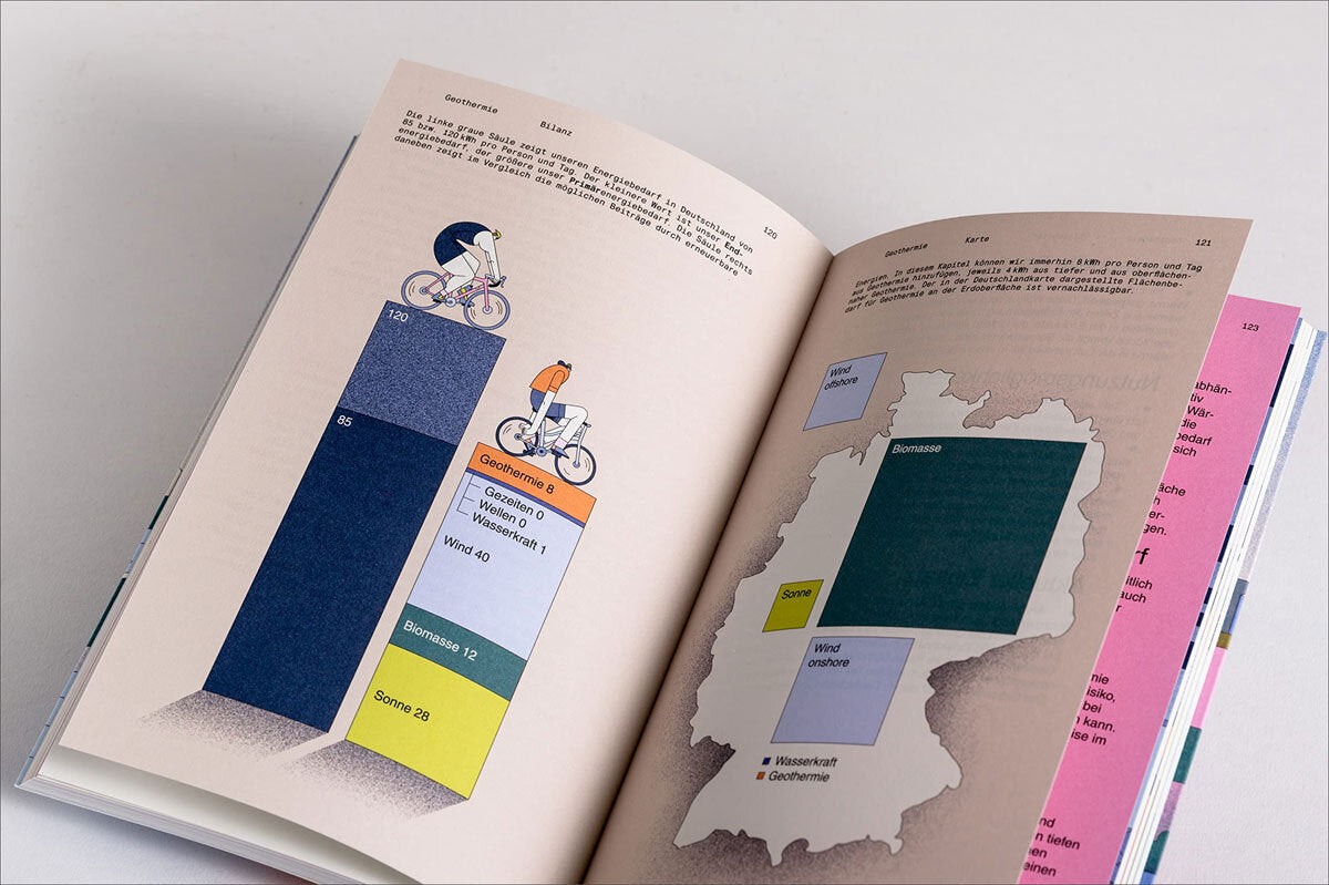 Offenes Buch mit Grafiken zu Energiequellen, Deutschlandkarte, Diagramme, Fahrräder, Text.