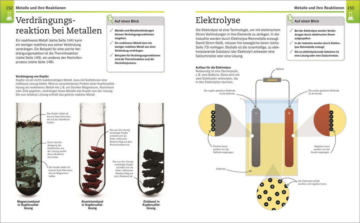 Visuelles Wissen. Chemie