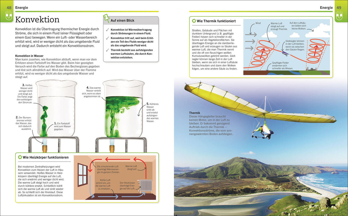 Visuelles Wissen. Physik