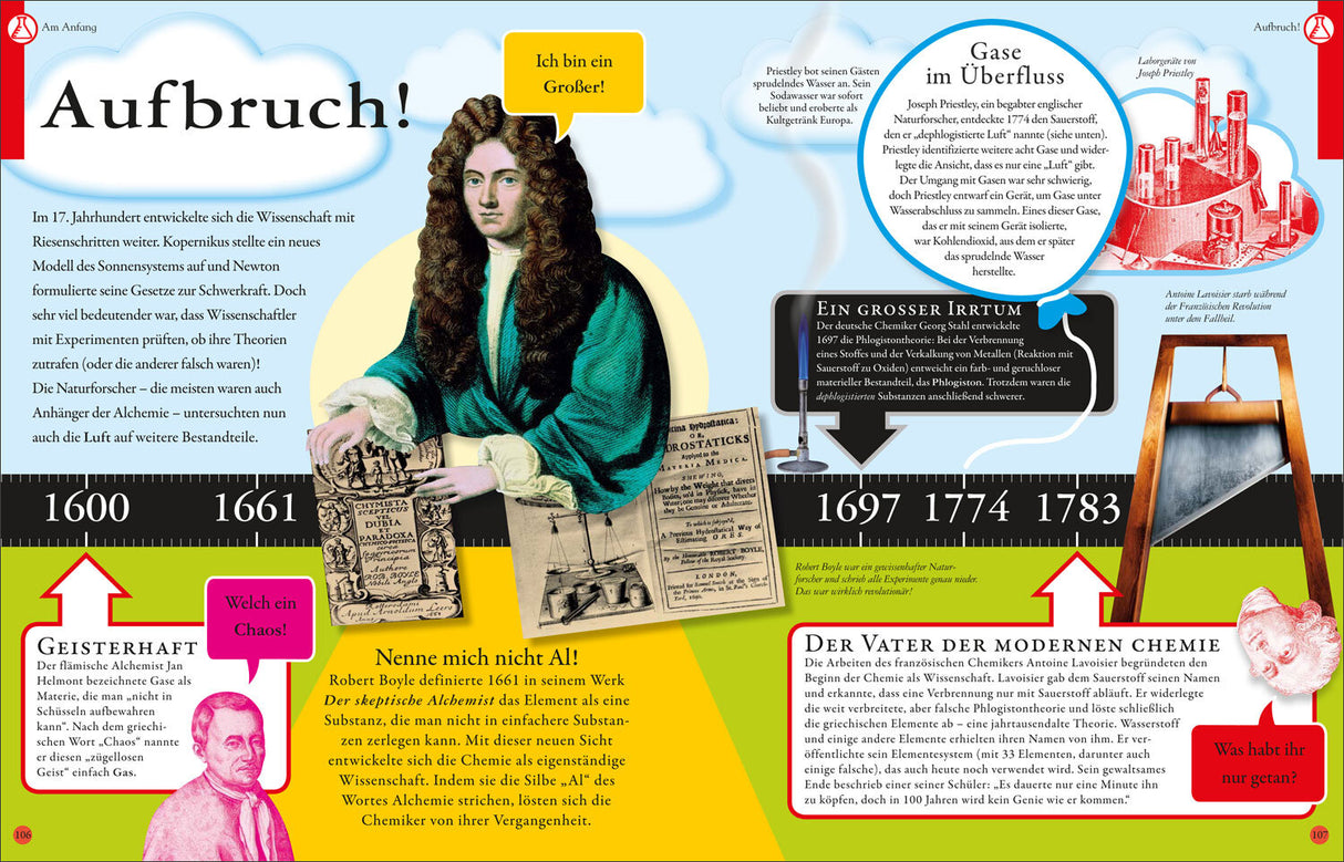 Illustration eines historischen Chemikers mit Textinformationen, Zeitleiste, und chemischen Elementen.