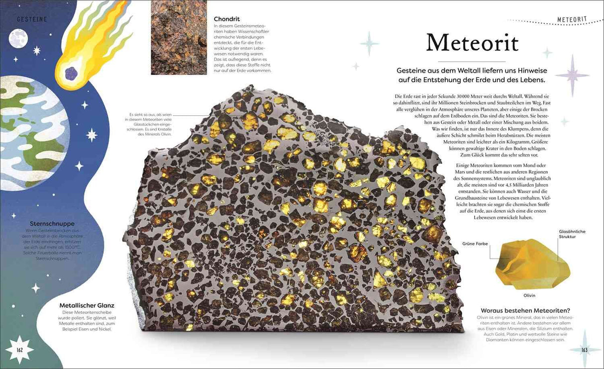 Illustration eins Meteoriten