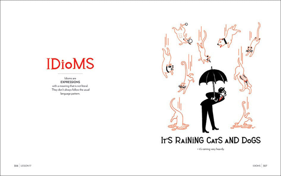 Illustration von Katzen und Hunden, die vom Himmel fallen, mit dem Text "It's Raining Cats and Dogs"