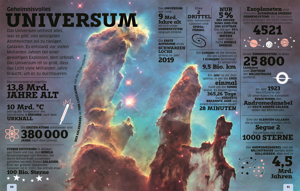 Himmlische Wolkenformationen des Universums mit Infotexten zu Alter, Größe und Entstehung der Galaxien.