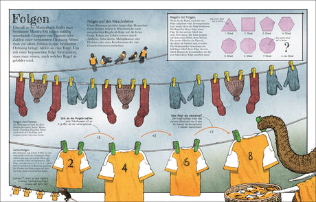 Vogel auf Wäscheleine mit Socken, T-Shirts und Wäscheklammern, daneben ein Tier, das Wäsche aufhängt.