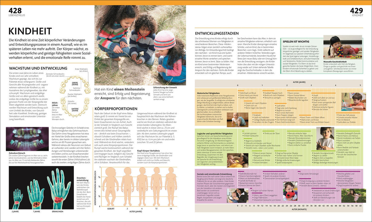 Drei Kinder im Freien beim Spielen im Sand, tragen bunte Kleidung und Mützen.