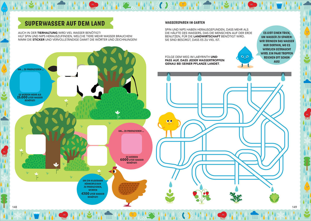 Bilder mit Wasserverbrauch in der Tierhaltung, Wasserbedarf für Produktion, Garten und Landwirtschaft, mit Texten und Symbolen.