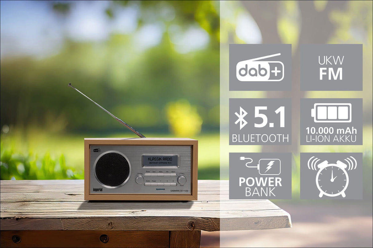 Kleiner, tragbarer Radio auf Holzbank im Freien, mit Bluetooth, Akku, und Lautsprecher.