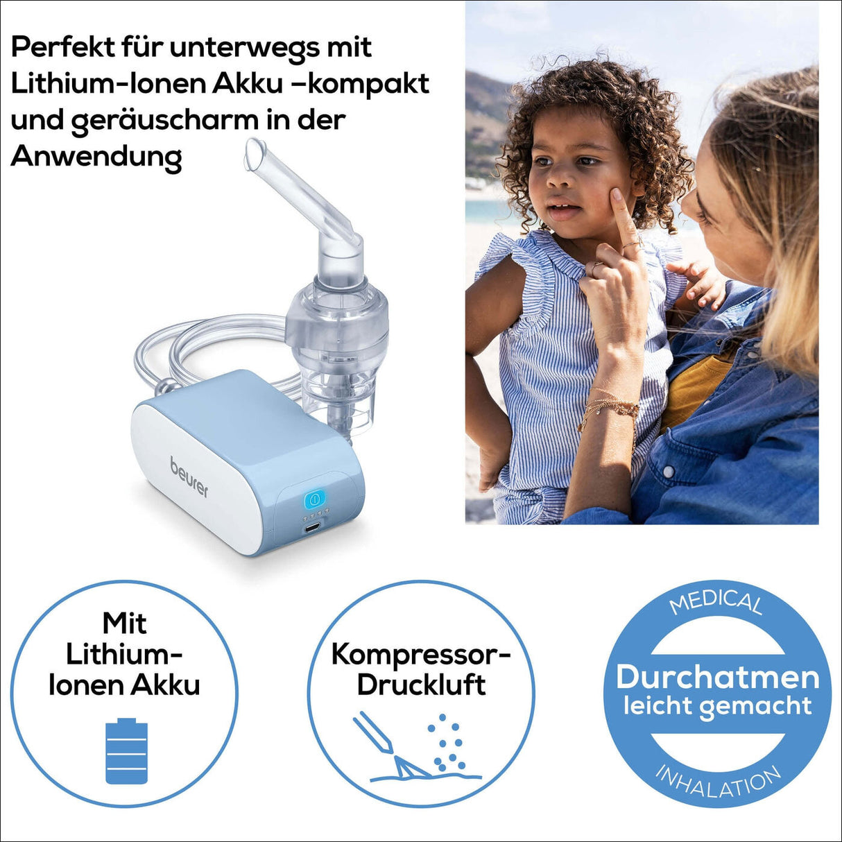Bild mit einem tragbaren Inhalator, einer Frau und einem Kind am Strand, Text und Symbole für medizinische Anwendung.