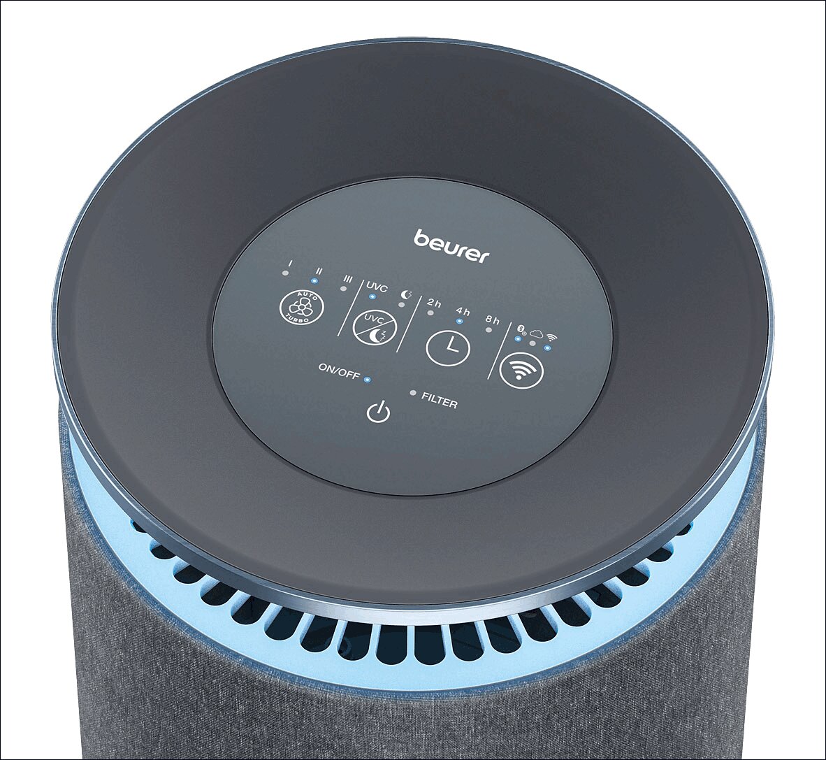 Deckenventilator mit Steuerung, Anzeige für Timer, Filter, WLAN und UVC-Desinfektion.