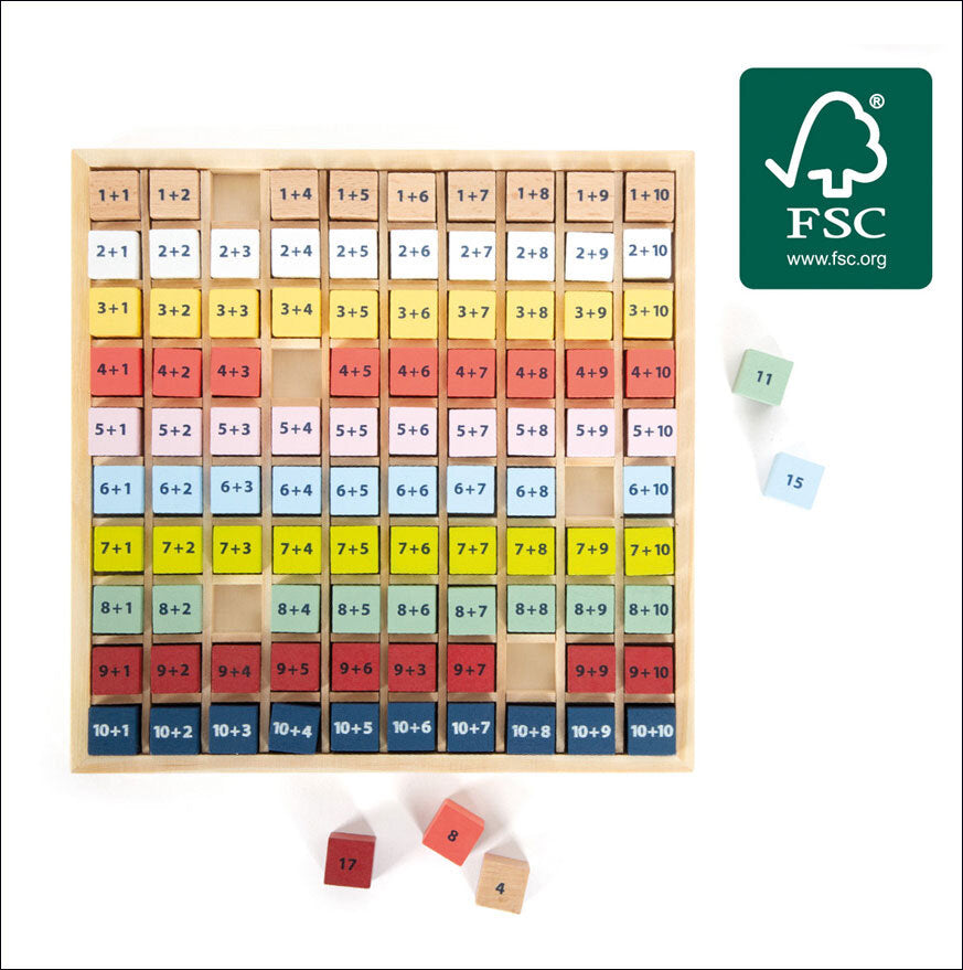 Rechenbrett Addition