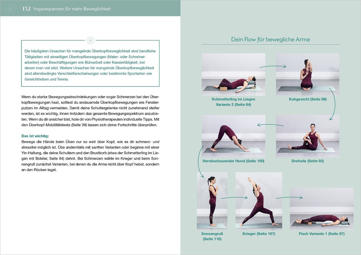 Sechs Fotos von Yoga-Übungen für bewegliche Arme, mit Anweisungen und Seitenangaben.