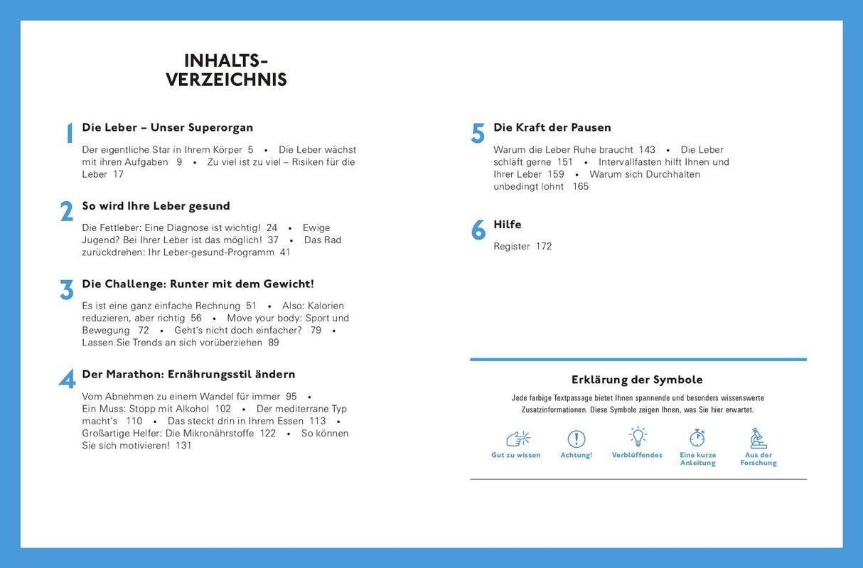 Inhaltsverzeichnis einer Broschüre mit sechs Kapiteln und Symbolen am Ende.