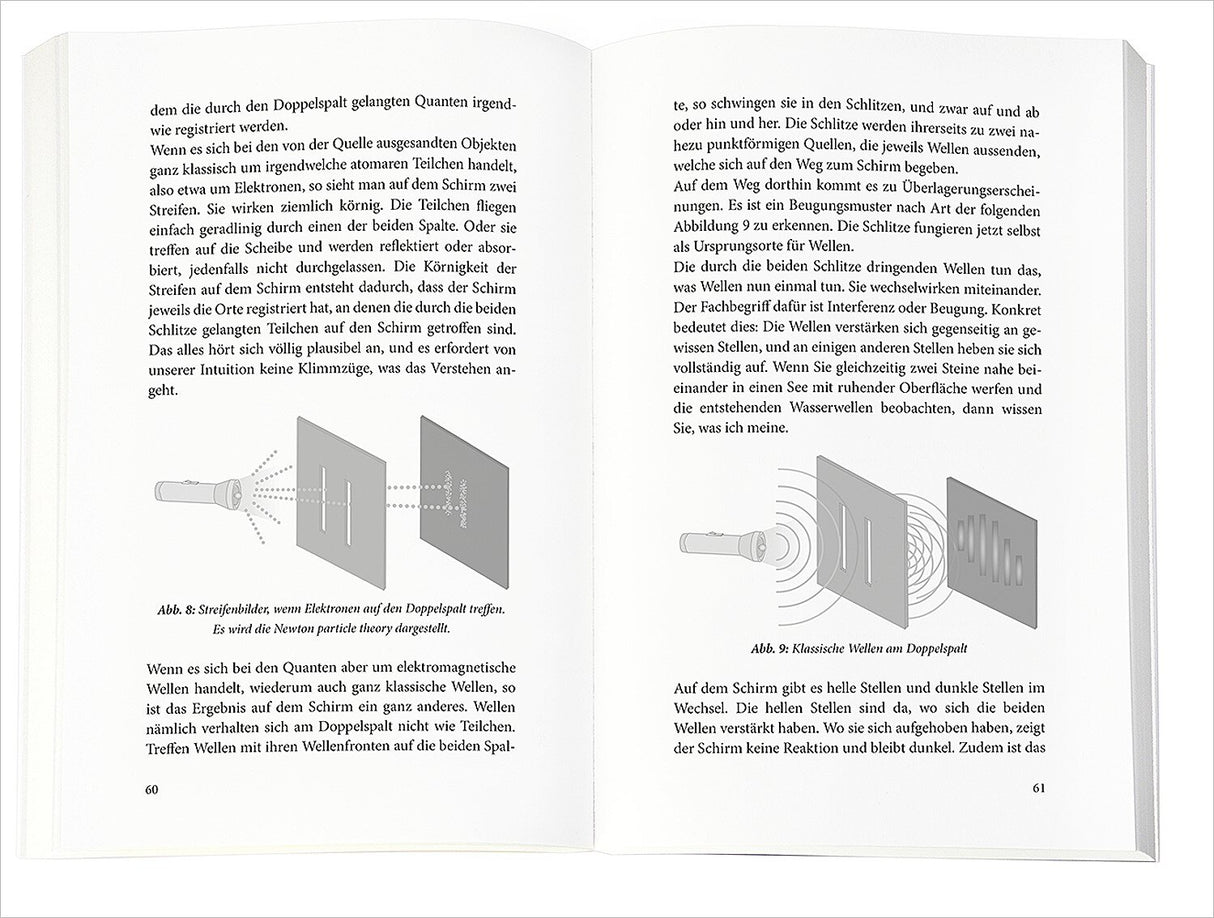 Zwei Diagramme mit Beschriftungen, die Wellen und Teilchen auf Doppelspalten zeigen.