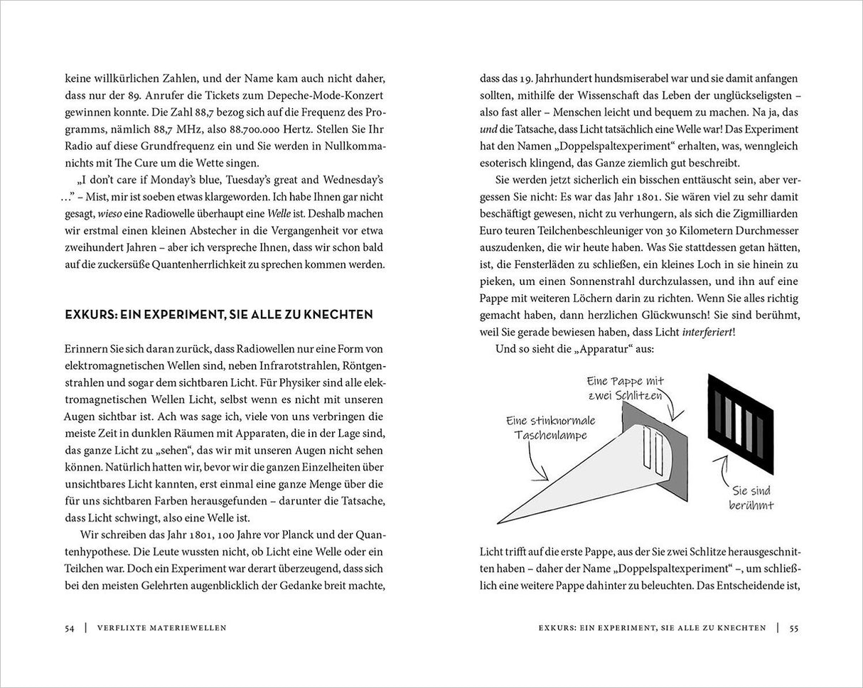 Skizze eines Experiments mit Pappe, Schlitzen, Taschenlampe und schwarzem Gitter, zeigt Lichtreflexion und Interferenz.