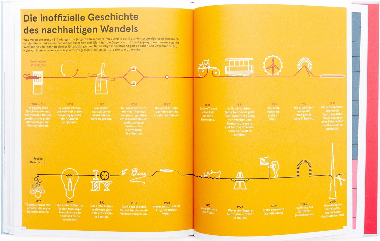 Zeitstrahl mit historischen und nachhaltigen Innovationen, von Windkraft bis Burj Khalifa, auf gelbem Hintergrund.