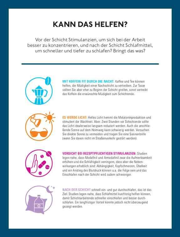 Infografik mit Tipps zur Verbesserung des Schlafs durch Schichtarbeit, inklusive Kaffee, Licht, Medikamenten und Schlafgewohnheite