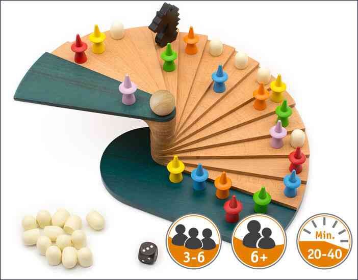 Runden Spielplan mit bunten Figuren, Würfel und weißen Kugeln, für 3-6 oder 6+ Spieler, 20-40 Minuten Spielzeit.