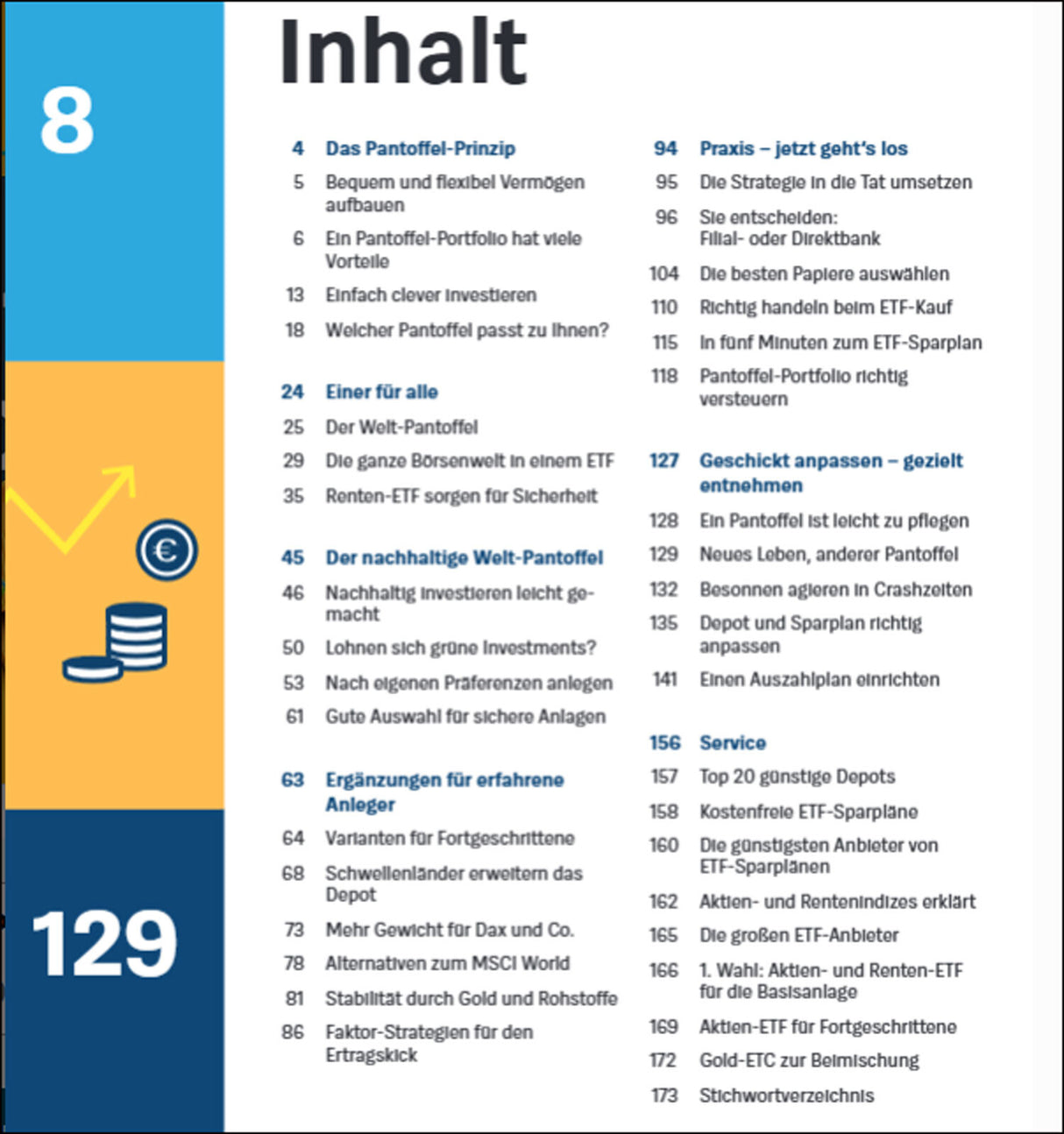 Das Pantoffel-Portfolio.