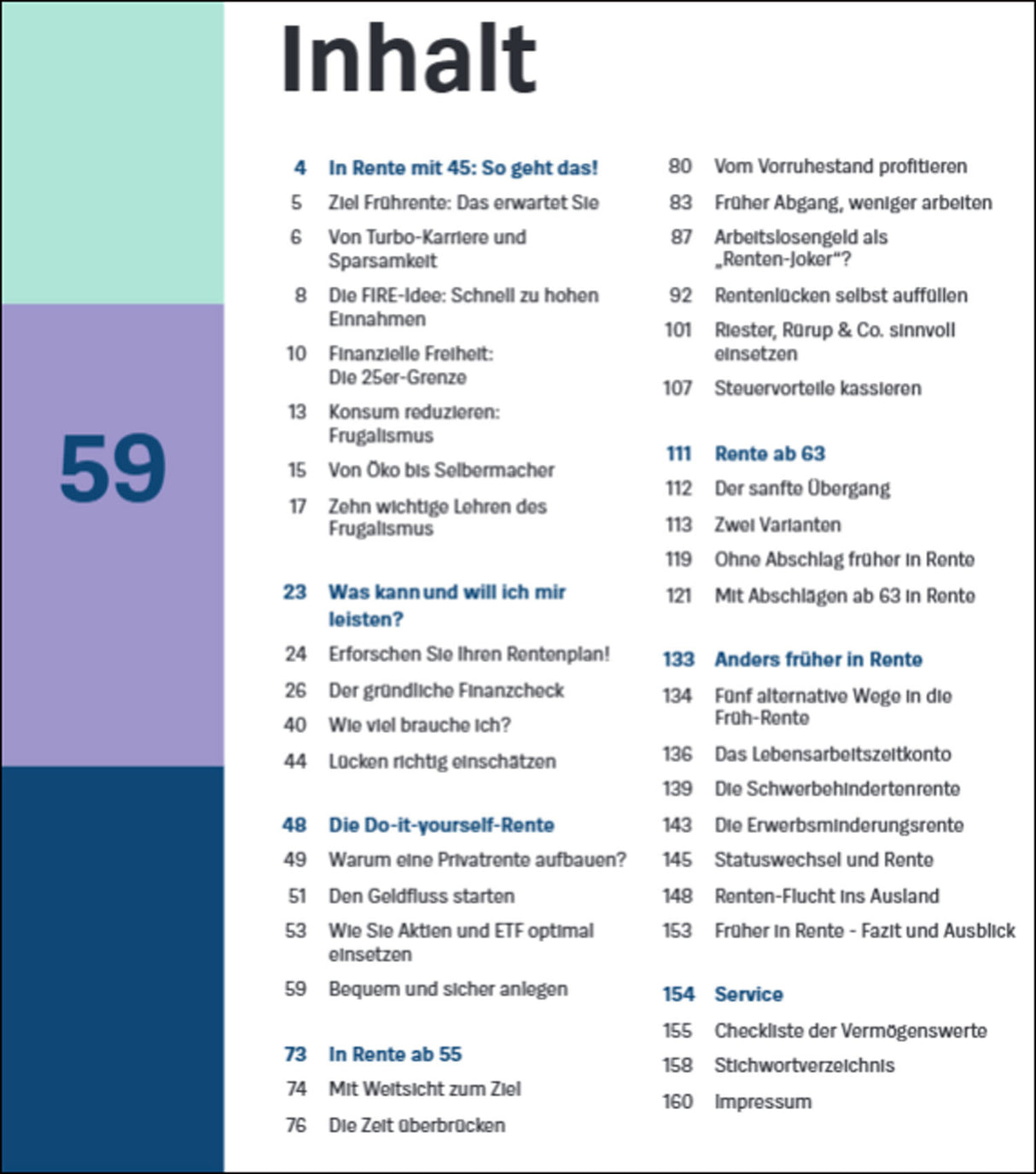 Früher in Rente und Ruhestand.