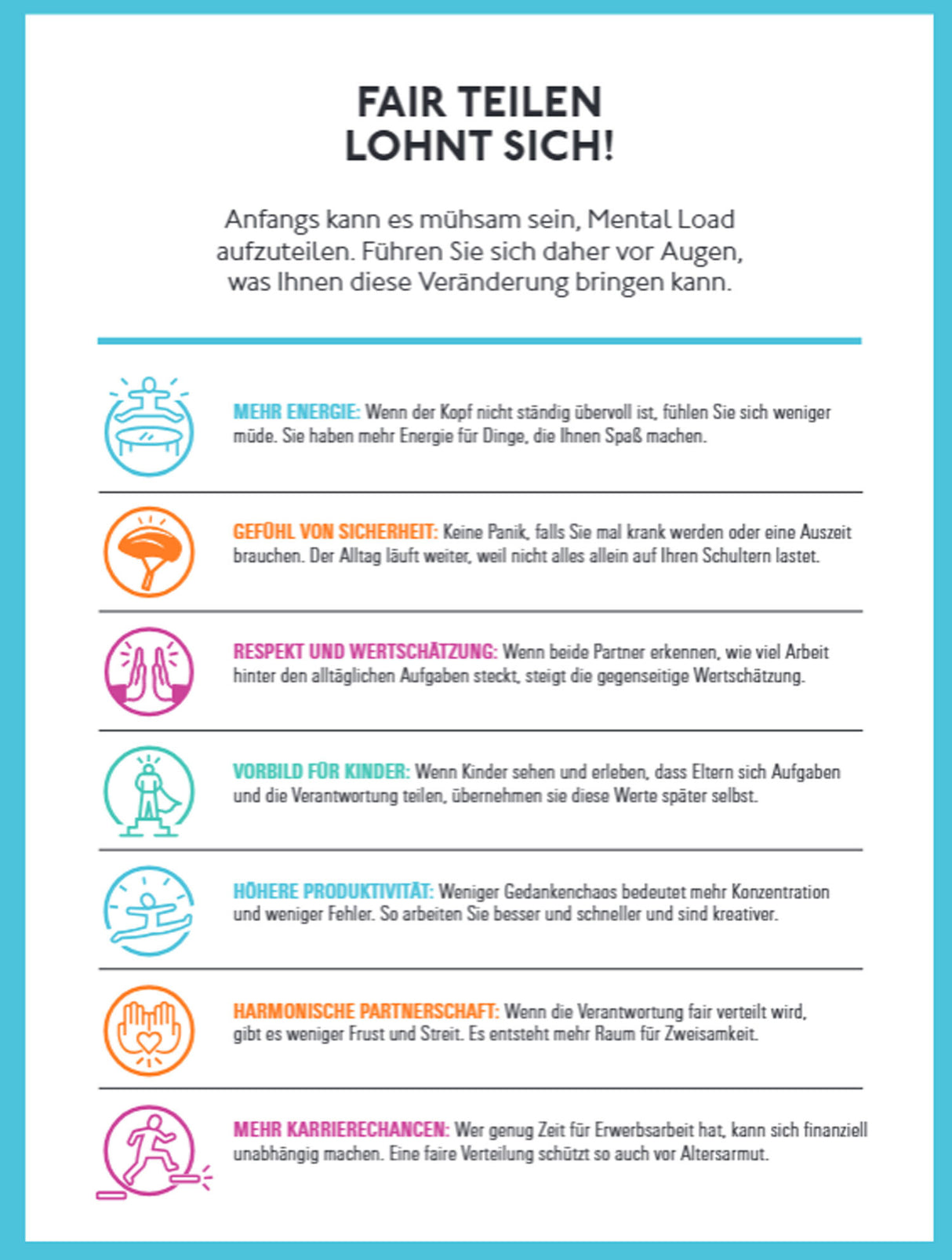 Freier Kopf statt Mental Load