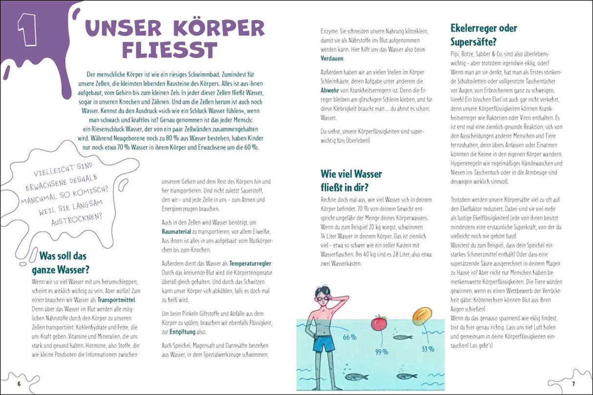 Von Rotze bis Kotze.