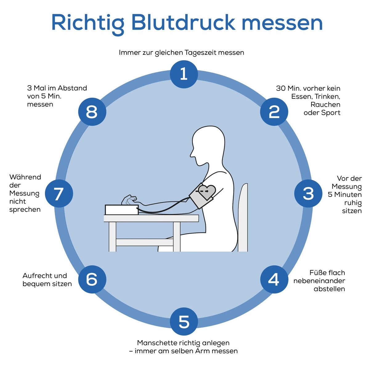 Beurer BM 59. Bluetooth-Oberarm-Blutdruckmessgerät