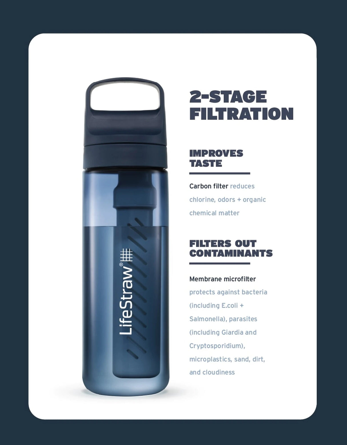 LifeStraw GO 650 Trinkflasche