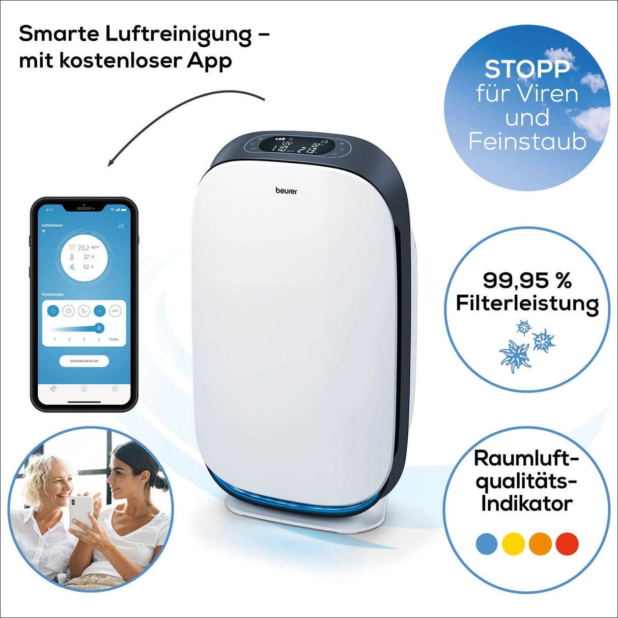 Beurer LR 500 Design Luftreiniger