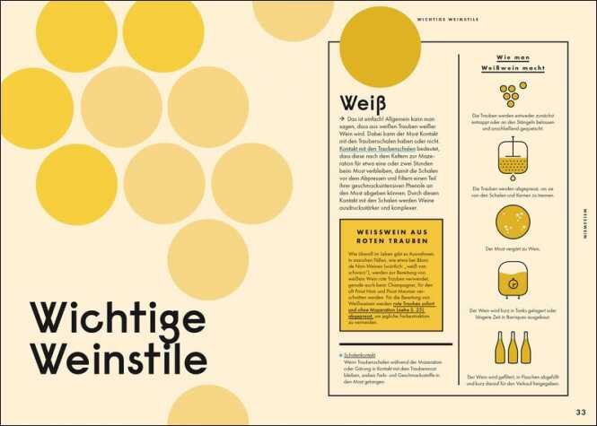 Einfach Wein