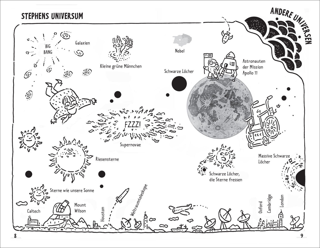 Luca Novelli: Geniale Wissenschaftler