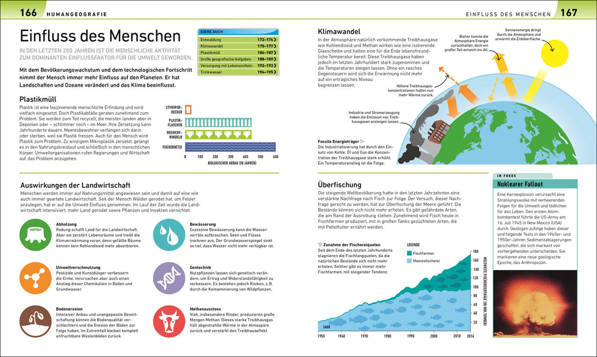 Geografie visuell erklärt
