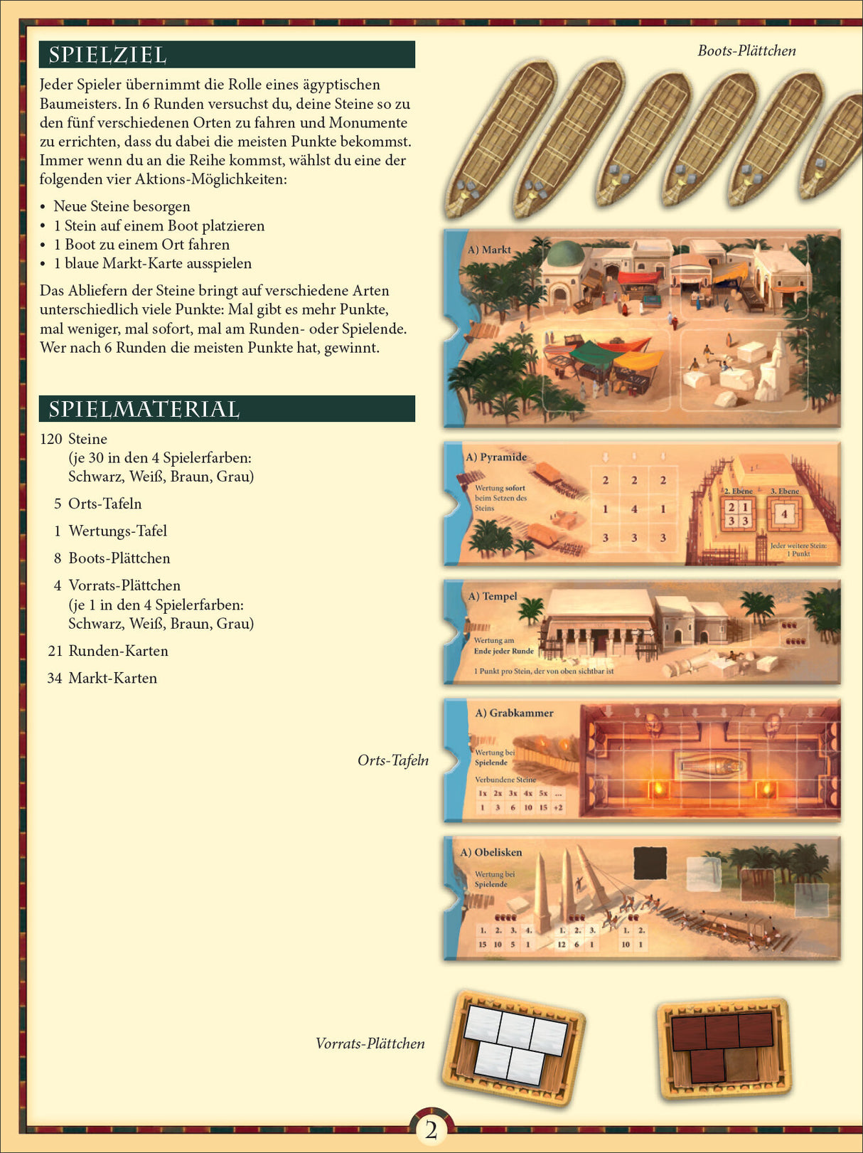 Spielanleitung für ein ägyptisches Brettspiel mit Boot-Plättchen, Karten und Spielmaterialien.